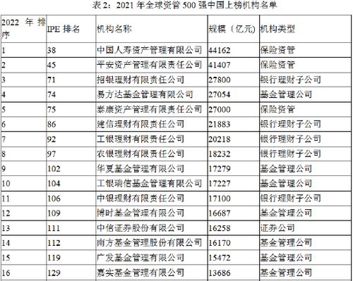 中国国际期货 期货行业高水平对外开放的三大维度