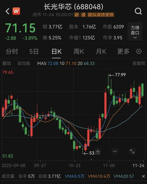 刚刚,又一家宣布 踩雷