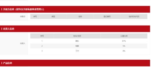 上海私募大佬1个月前夜跑失踪,媒体 警方确认已离世,旗下多只产品已被清算 记者实地探访