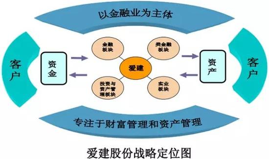 16岁卖不干胶起家25岁上纽约时报,这位温州大佬被称最胆大包天