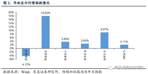 海淀区辟谣 教育机构暑期不许开课 , 双减 下目前以规范资金管理和广告投放为主