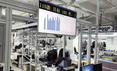 数字化技术给服装定制行业带来的不仅仅是新技术,更是新机会 哔哩哔哩