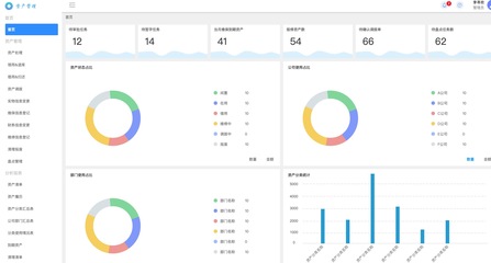 资产管理系统原型在资本管理中的应用与设计