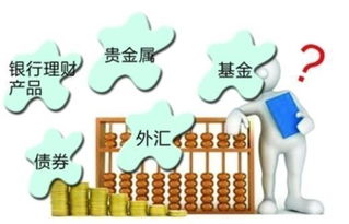 通胀时代，闲置资金的保值增值策略